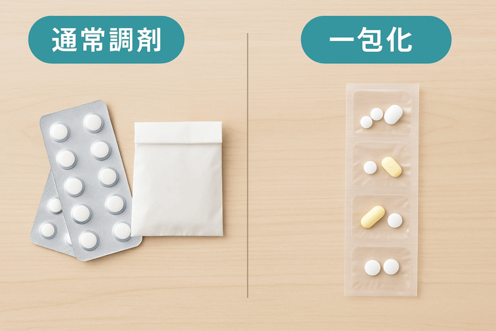 薬の一包化サービスとは？メリット・デメリット、通常調剤との違いと費用の目安